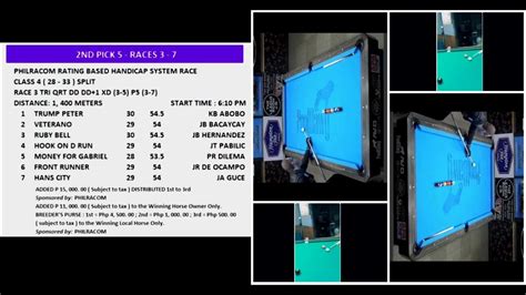 APRIL 21, 2024 KARERA TIPS & ANALYSIS by.